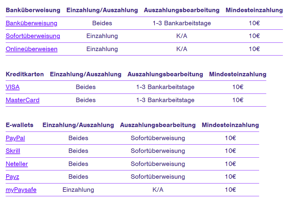 Wildz Casino Zahlungsmethoden