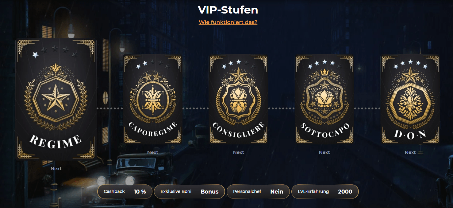 Windetta Casino VIP Programm