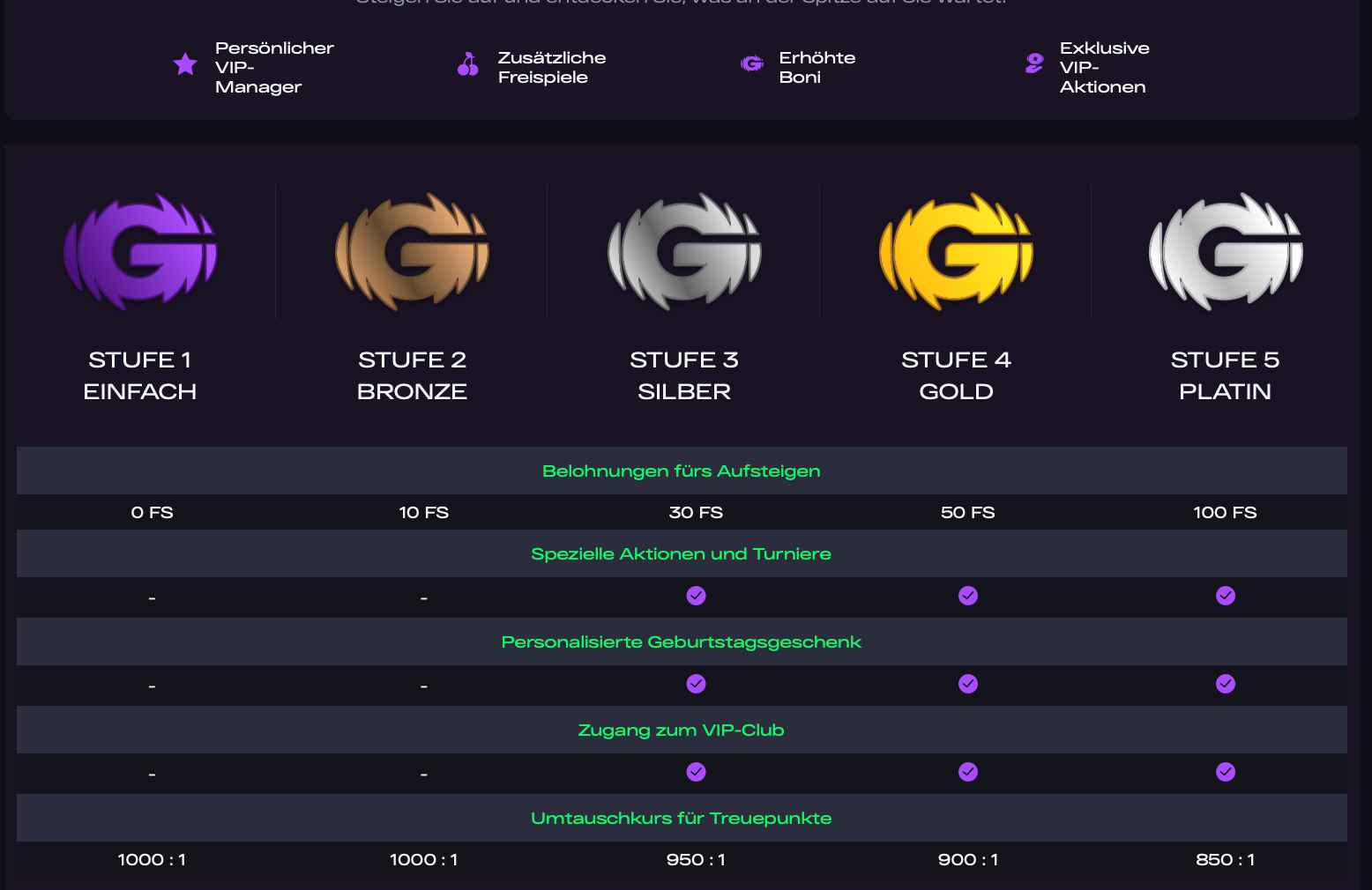 glitchspin casino vip