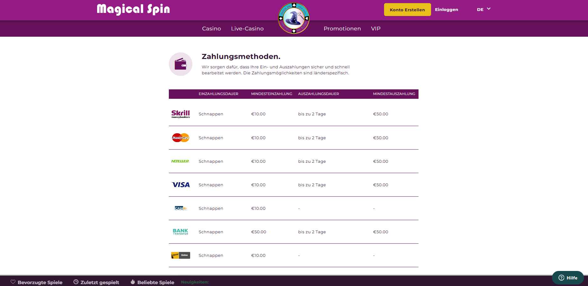 magical spin payment methods