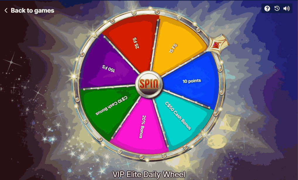 onlywin daily wheel