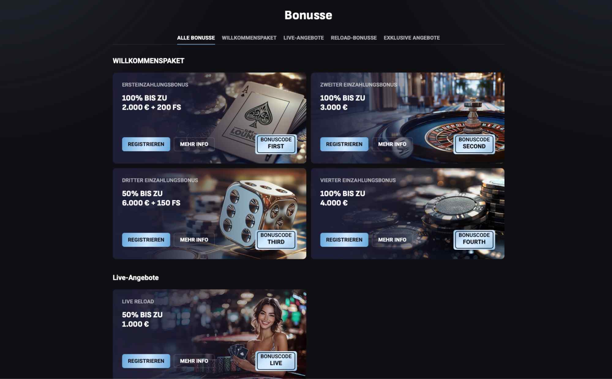 slotlounge promotions