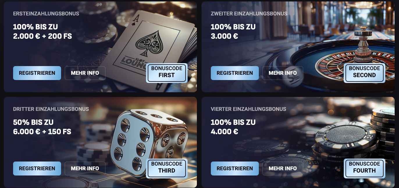slotlounge welcome bonus