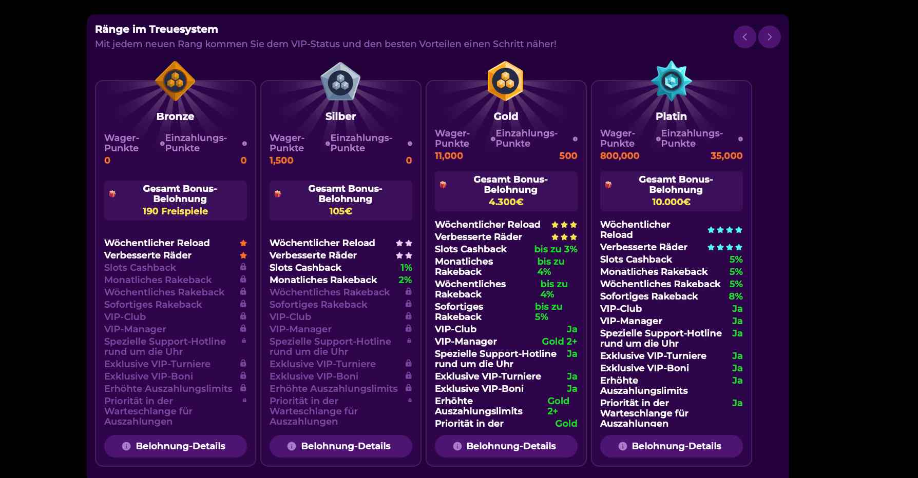 spinmama casino vip