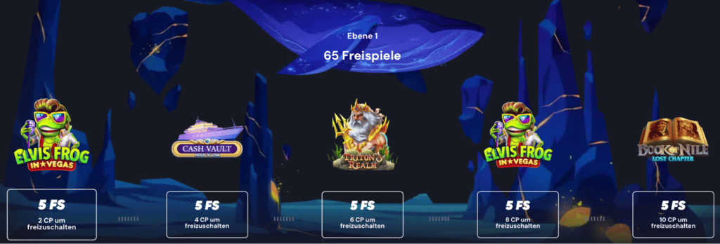 Slotozen Casino Treueprogramm